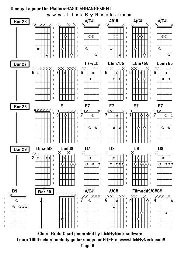 Chord Grids Chart of chord melody fingerstyle guitar song-Sleepy Lagoon-The Platters-BASIC ARRANGEMENT,generated by LickByNeck software.